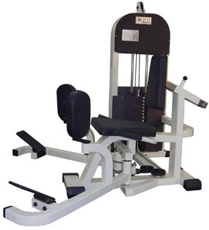 Abductor - Adductor